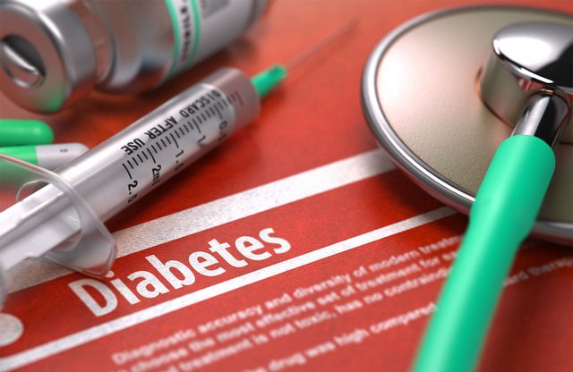 Diabetes & Co.